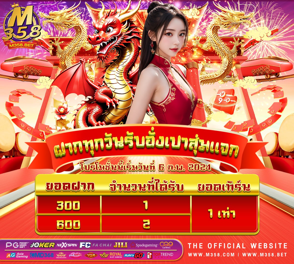 เครดิตฟรี tiger